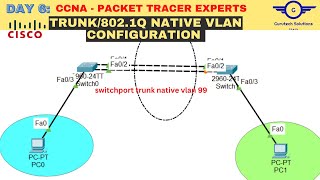 CCNA DAY 6 Configuring 8021Q Native VLANs Trunk Native VLANs Using Packet Tracer CCNA 200  301 [upl. by Nylassej]