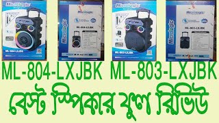 micrologic ml 804803 trolley speaker review [upl. by Cohleen42]