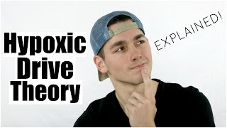 Hypoxic Drive Theory  Explained [upl. by Streetman]