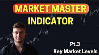 MQL5 Market Master Indicator  PT3 Key Market Levels [upl. by Atsillac]