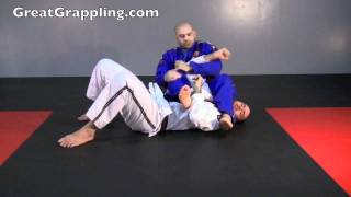 Armbar Defense The Coffee Grinder [upl. by Akimrej]