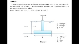 Lec 5 Terzaghi amp Meyerhof Bearing Capacity Equations [upl. by Adnwahsat]