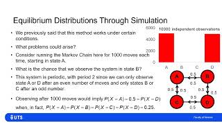 Markov Chains Equilibrium Distributions Ergodicity and Periodicity [upl. by Lizbeth]