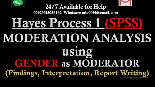 Moderation Analysis with Gender as Moderator  Moderation Analysis in SPSS Interpretation and Report [upl. by Genisia]