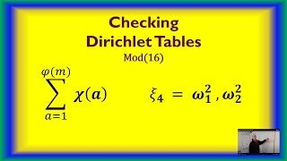 Checking a Table of Dirichlet Characters mod16 [upl. by Janik]