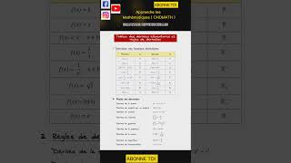 Maîtriser les dérivéesTableau des dérivées élémentaires et règles de dérivation maths education [upl. by Misty127]