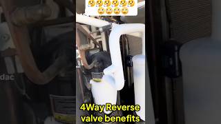 HVAC package unit ice freezing problem ice defrost tips 4Way Reverse valve benefits [upl. by Ppik]