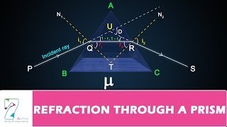 REFRACTION THROUGH A PRISM [upl. by Yelena626]