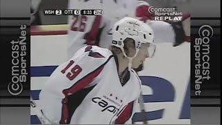 Nicklas Backstroms First NHL Goal 1182007 [upl. by Bloomer]