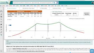 Double Calendar Option Spreads Strategy Setup Payout Analysis and Risk Assessment [upl. by Goulder]