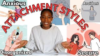 Lets talk about Attachment Styles  John Bowblys theory4 Attachment Styles [upl. by Norrek]