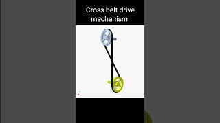 cross belt drive mechanism mechanical automobile mechanicaltechnology engineering [upl. by Ahseuqram]