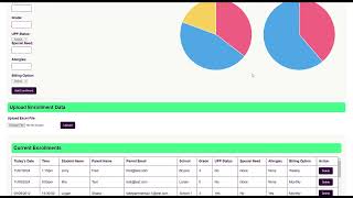 Jerry James  CS50x Final Project Student Enrollment Dashboard [upl. by Nyliram711]