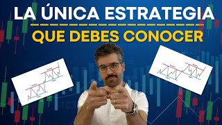 La Única Estrategia de Trading de Soporte y Resistencia que Necesitas [upl. by Levitt123]