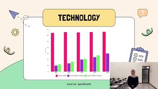 CLASSFGROUP 2CHALLENGES OF DOING BUSINESS [upl. by Fahey]