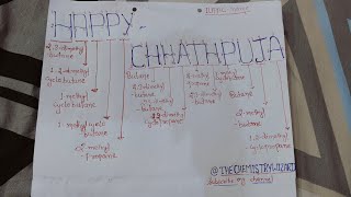 Happy chhath 🌄☀️। IUPAC Name 📛 [upl. by Ellertal]