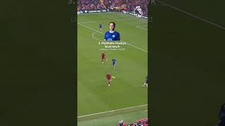 5 FASTEST Premier League Players 202223 [upl. by Ecirad599]