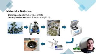 10 EAICTI  Prospecção fitoquímica e atividades biológicas do extrato de Orapronobis P aculeata [upl. by Saucy301]