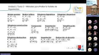 CIPAS Tarea 1 Métodos para probar la validez de argumentos Ejercicios 3 y 4 [upl. by Ailgna]