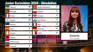 Junior Eurovision 2024  Voting Simulation [upl. by Libyc751]