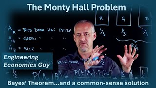 Monty Hall Problem  Lightboard Video [upl. by Kirsti]