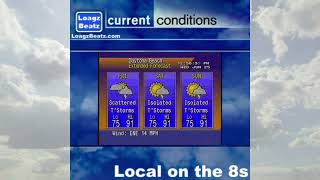 Local On The 8s  Full Album Nostalgia  Vaporwave  Weather Channel Music [upl. by Yengac665]