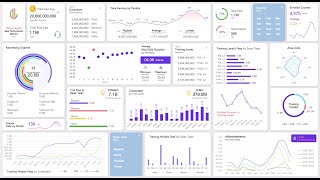 Excel Sales Performance Metrics Dashboard  Tutorial 1 [upl. by Hollington]