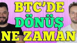 Bitcoin ETF Sonrası Neden Düşüyor Dönüş Ne Zaman [upl. by Mart297]