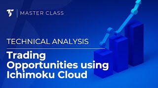 Identify Trading Opportunities Using Entry and Exit Signals Triggered by the Ichimoku Cloud [upl. by Addiego]