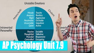 Trait Theories of Personality AP Psychology Unit 7 Topic 9 79 [upl. by Malo]