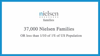 Heres an idea  How To Be A Nielsen Family [upl. by Nine974]