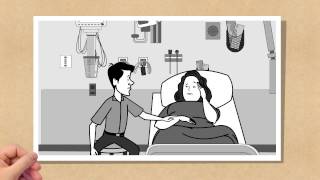 Patient Experience Videos [upl. by Christina]