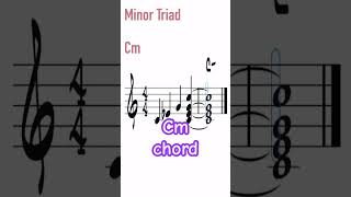 Cm chord Minor Triad [upl. by Llemej]