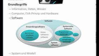 PRG02SU02 Programmierung Grundlagen Rückblick [upl. by Hnib]