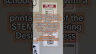 FREE Engineering Design Posters STEM [upl. by Frasch595]