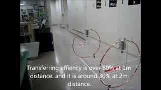 Wireless power transfer via inductive resonant coupling [upl. by Dee Dee]