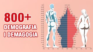 800 demografia i demagogia [upl. by Euk801]