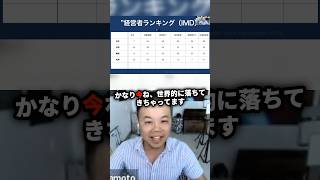 日本の経営者が世界で通用しない理由…驚きのランキング結果！ shorts [upl. by Ahseret644]