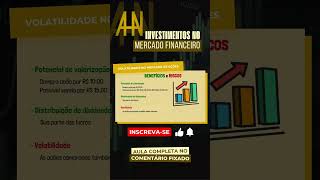 Volatilidade no mercado financeiro  INSCREVASE NO CANAL Shorts [upl. by Gentilis]