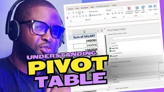 Pivot Tables in Excel StepbyStep Tutorial [upl. by Arvid]