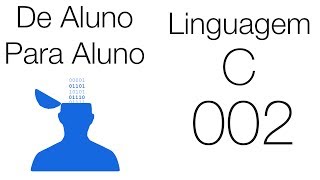 Programar em C  Incluir Bibliotecas  Função main  Função printf  Aula 2 [upl. by Seamus677]