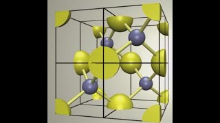 Crystal structure of Zinc Blende Sphalerite [upl. by Wilburn]