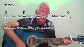 Somewhere Over The Rainbow Israel IZ cover GUITAR LESSON playalong chords lyrics  capo 2nd fret [upl. by Costanza]