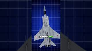 How Fast Fighter Jets Can Launch in Emergency youtubeshorts shortsfeed foryou [upl. by Luanne]