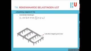 Construeren  Rekenwaarde belastingen UGT [upl. by Nats178]