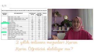 2 yıllık önlisans ilahiyat  İslami ilimler mezunları Kuran Kursu Öğreticisi olabiliyor mu [upl. by Ecila81]