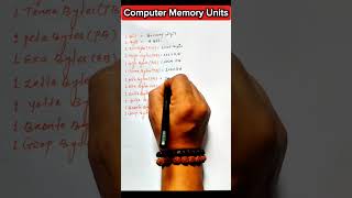 Memory Units of Computer 💻 KbBytesMbGbTb ytshorts viralshorts [upl. by Salene]