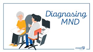 Diagnosing motor neurone disease MND [upl. by Gnex237]