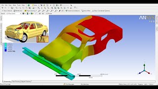 ANSYS Workbench Tutorial Video  Explicit Dynamics Analysis  Crash  GRS [upl. by Nitas]