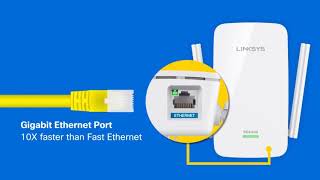 Linksys RE6400 WiFi Range Extender [upl. by Vivyanne50]